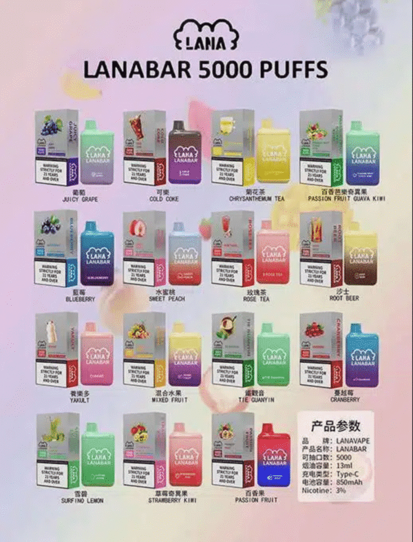 LANA5000口